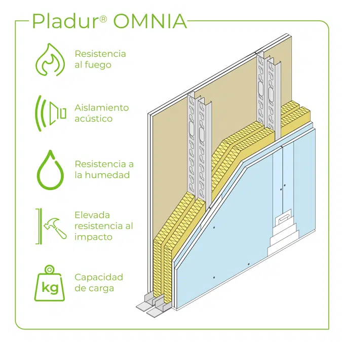 1.1.1 PARTITION WALLS BETWEEN HOUSES - Twin frame single cavity free