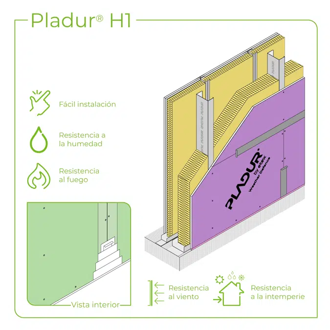 8.1.2 FAÇADE - Twin frame