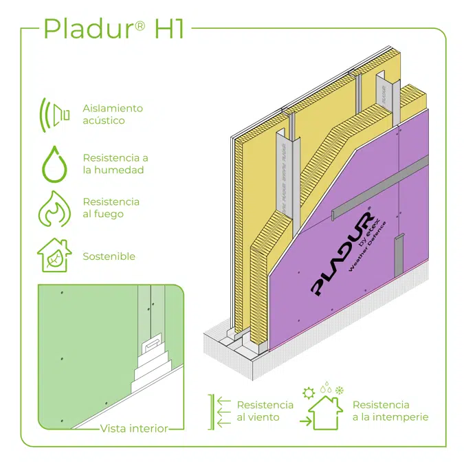 8.1.2 FAÇADE - Twin frame