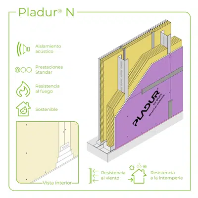 Image for 8.1.2 FAÇADE - Twin frame