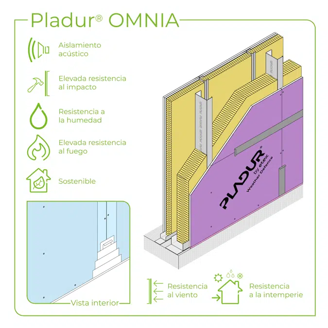 8.1.2 FAÇADE - Twin frame