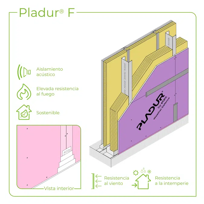 8.1.2 FAÇADE - Twin frame