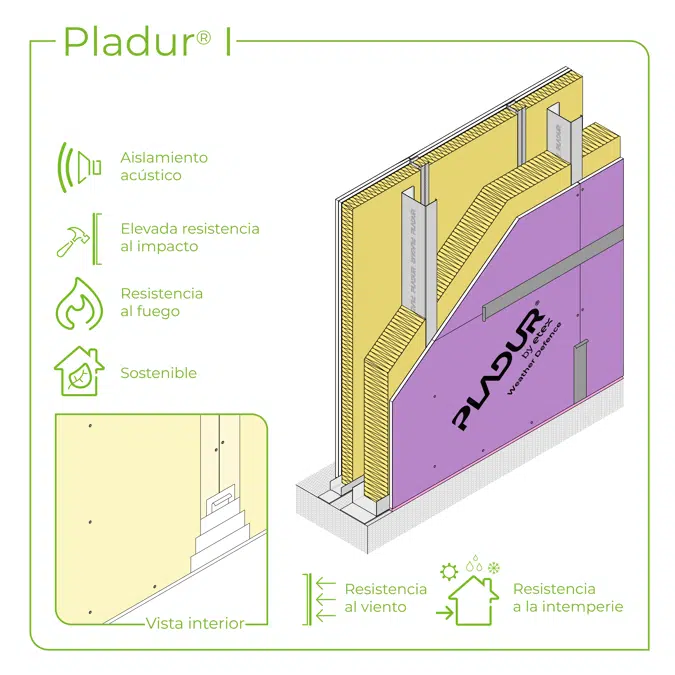 8.1.2 FAÇADE - Twin frame