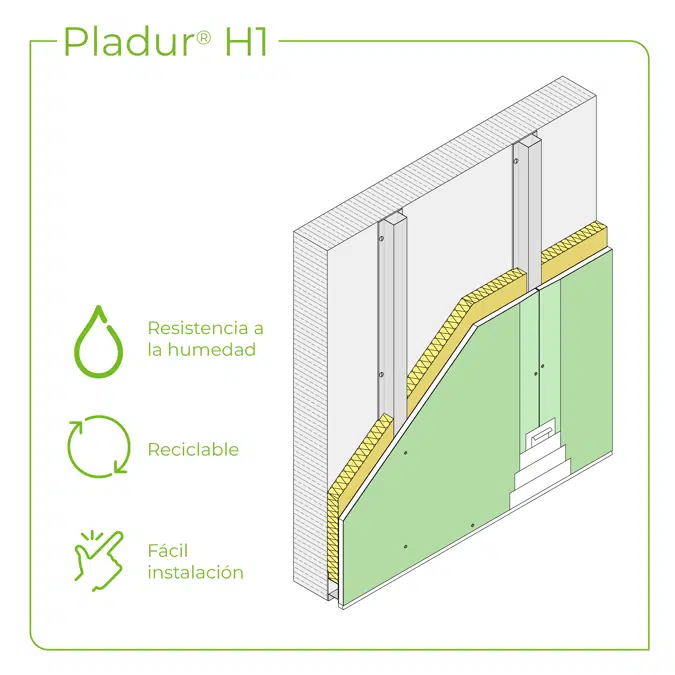 2.2.1 WALL LININGS - Furring channel