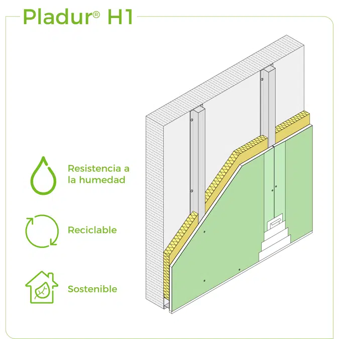 2.2.1 WALL LININGS - Furring channel