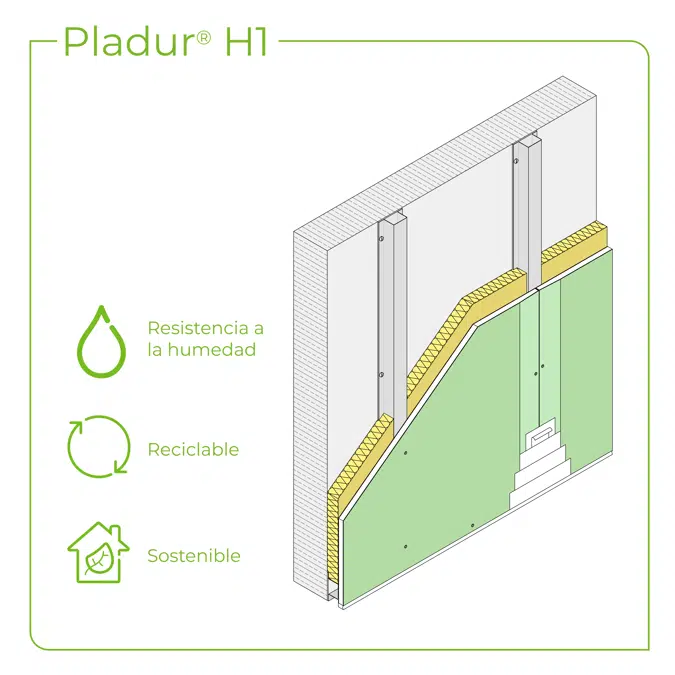 2.2.1 WALL LININGS - Furring channel