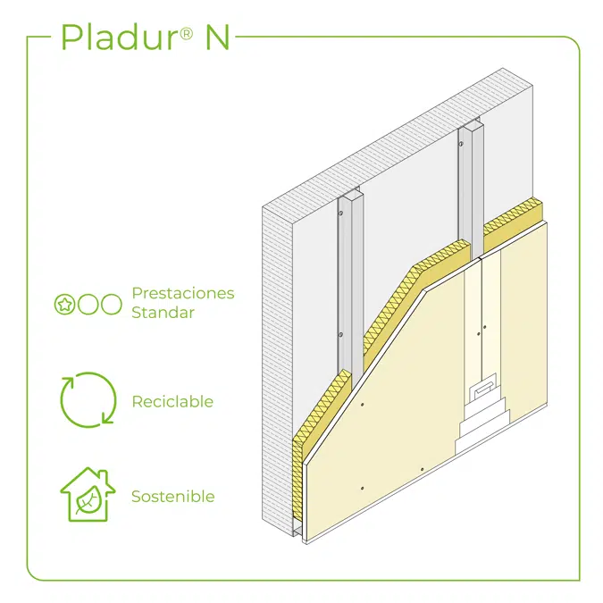 2.2.1 WALL LININGS - Furring channel