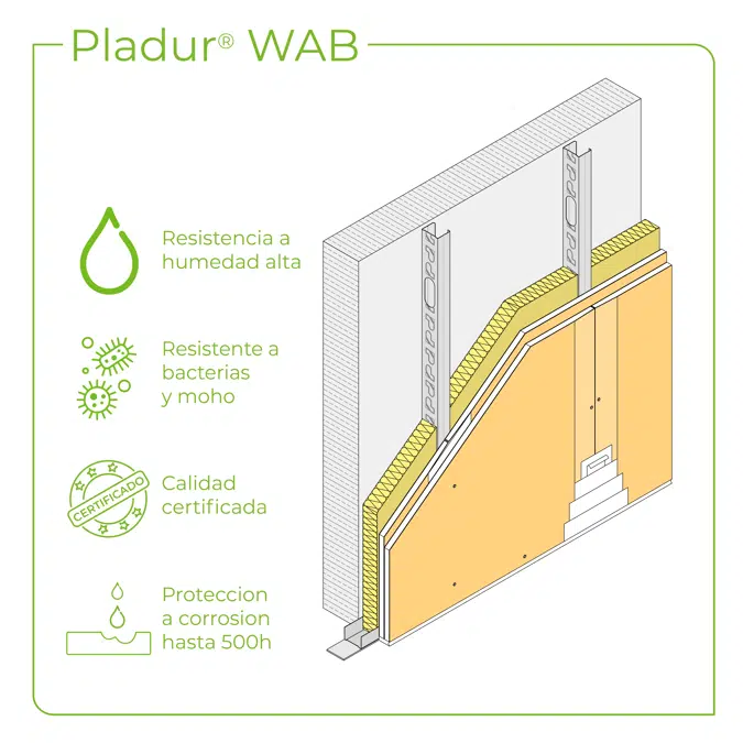 2.3.4 REVESTIMENTOS - Autoportante WAB