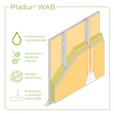 afbeelding voor 3.1.4 PARTITION WALLS - WAB