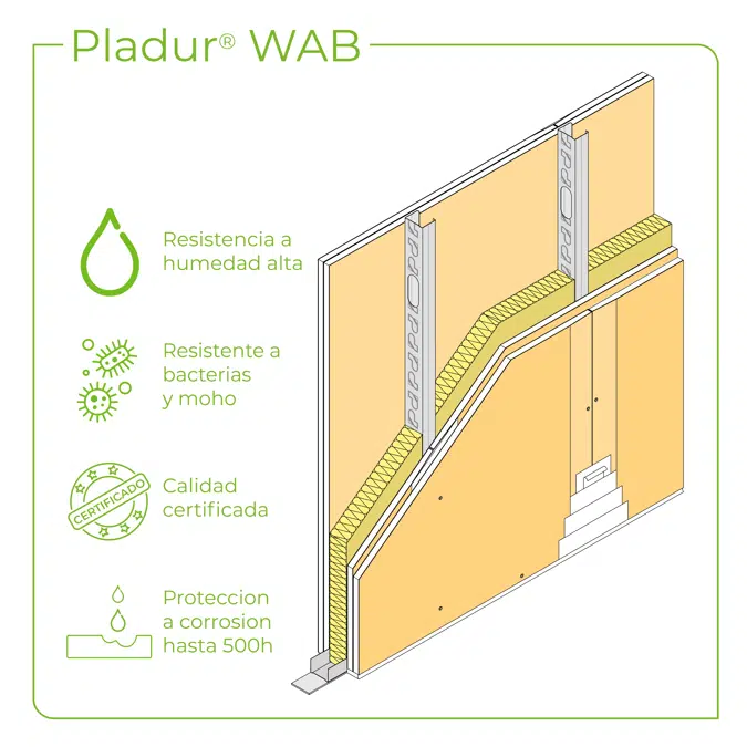 3.1.4 TABIQUES DE DISTRIBUIÇAO - Tabique WAB