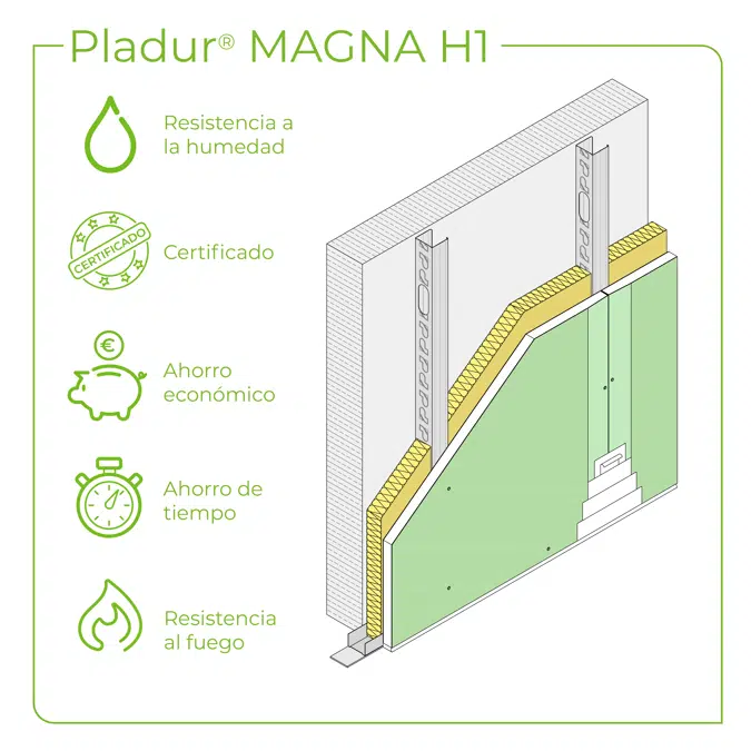 2.3.3 WALL LININGS - Magna studs