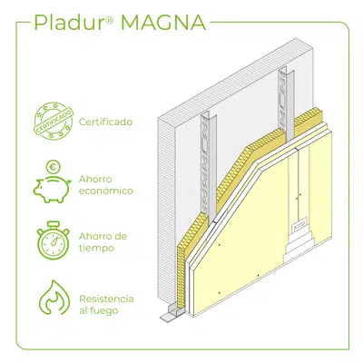 billede til 2.3.3 WALL LININGS - Magna studs