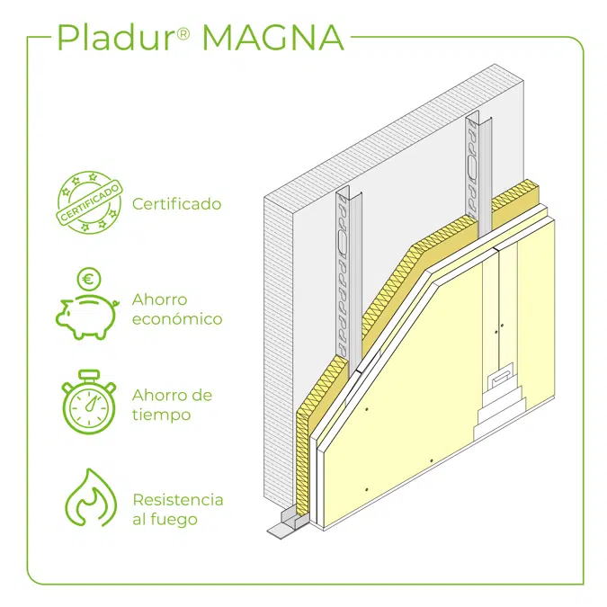 2.3.3 WALL LININGS - Magna studs