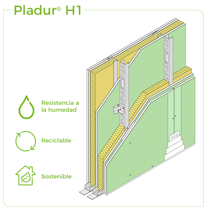 1.2.2 PARTITION WALLS BETWEEN HOUSES - Twin frame braced split cavity