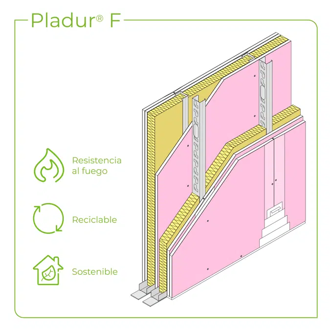 1.2.2 PARTITION WALLS BETWEEN HOUSES - Twin frame braced split cavity