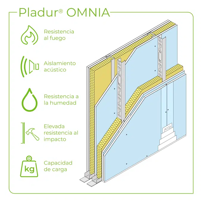 1.2.2 PARTITION WALLS BETWEEN HOUSES - Twin frame braced split cavity