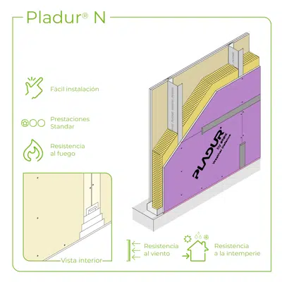 afbeelding voor 8.1.1 FAÇADE - Single frame