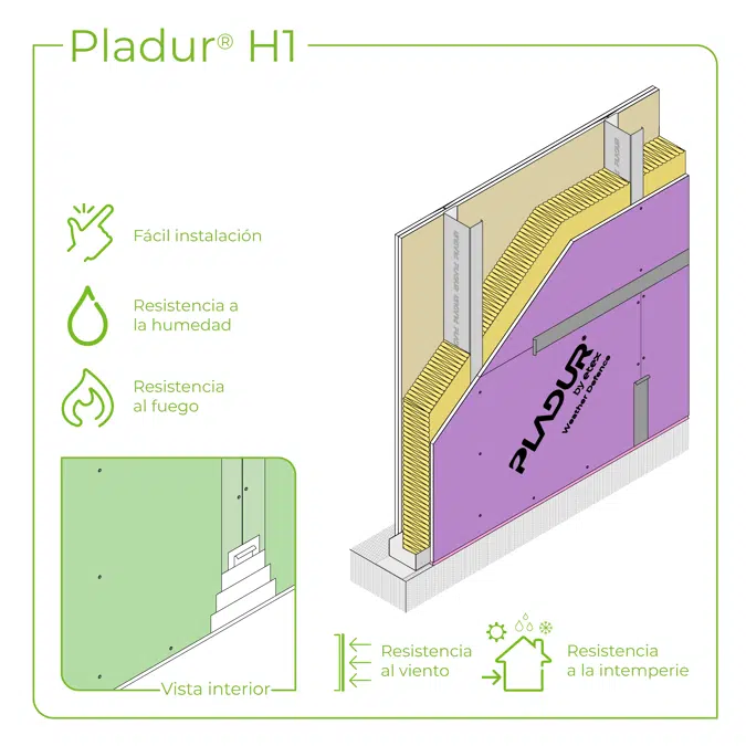 8.1.1 FAÇADE - Single frame