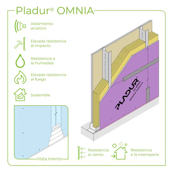 8.1.1 FAÇADE - Single frame