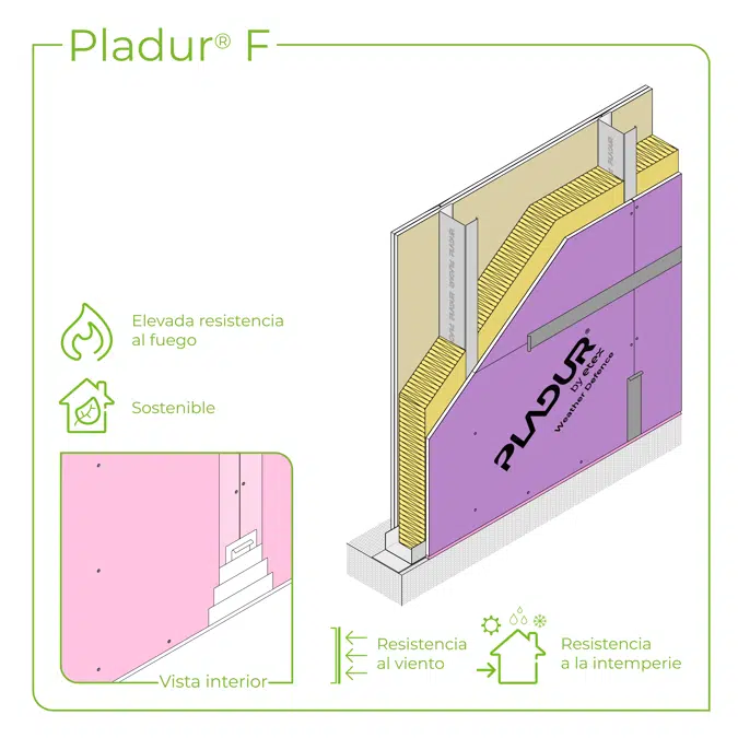 8.1.1 FAÇADE - Single frame