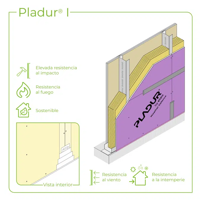 8.1.1 FAÇADE - Single frame