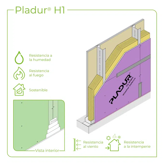 8.1.1 FAÇADE - Single frame
