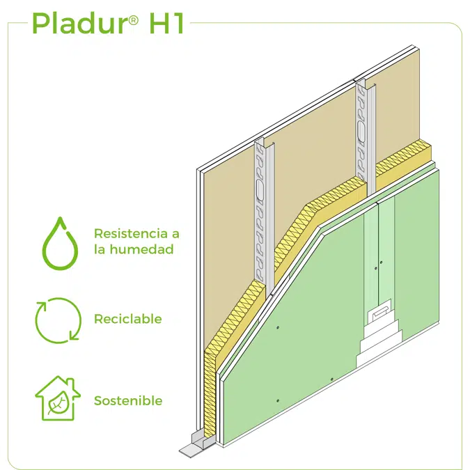 3.1.2 PARTITION WALLS - Multi-layer