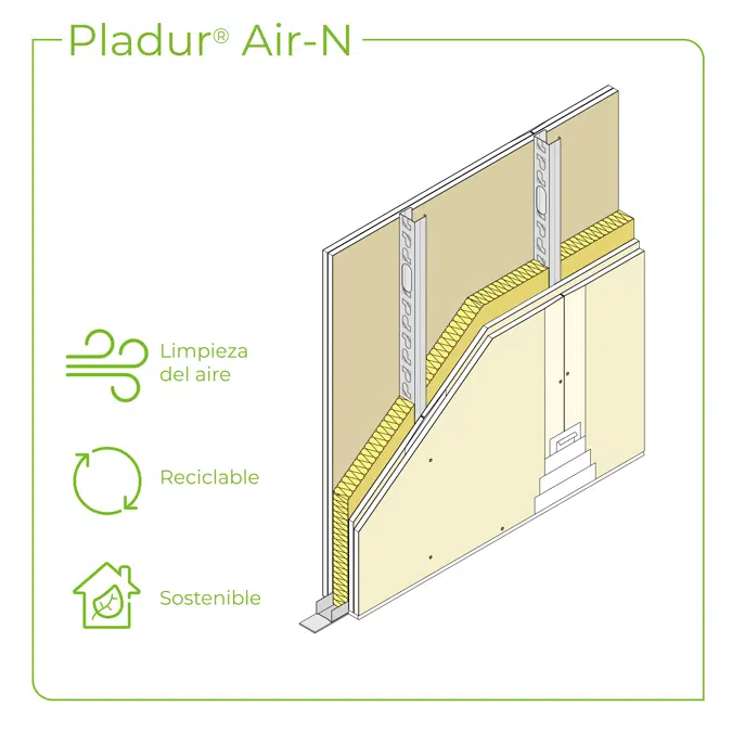 3.1.2 PARTITION WALLS - Multi-layer