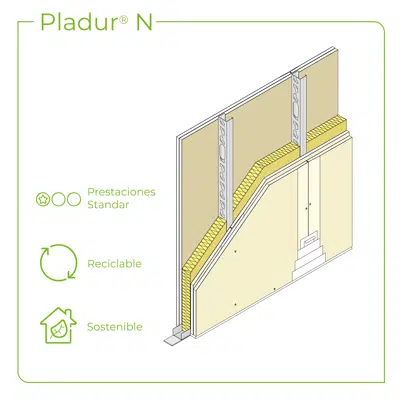 Image for 3.1.2 PARTITION WALLS - Multi-layer