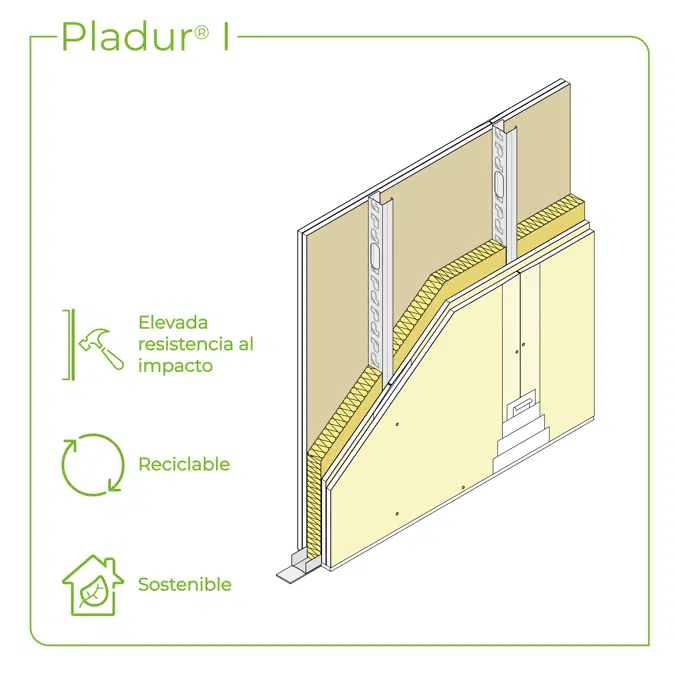 3.1.2 PARTITION WALLS - Multi-layer