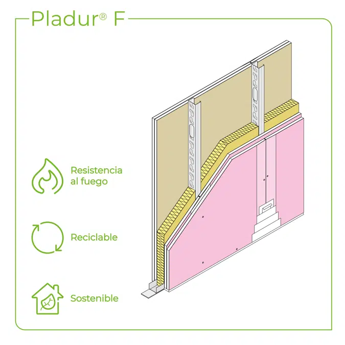 3.1.2 PARTITION WALLS - Multi-layer