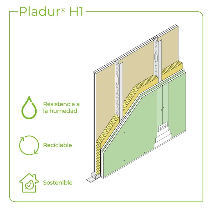 3.1.2 PARTITION WALLS - Multi-layer