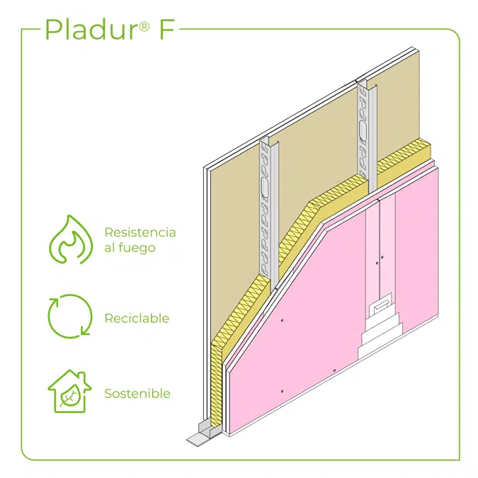 3.1.2 PARTITION WALLS - Multi-layer