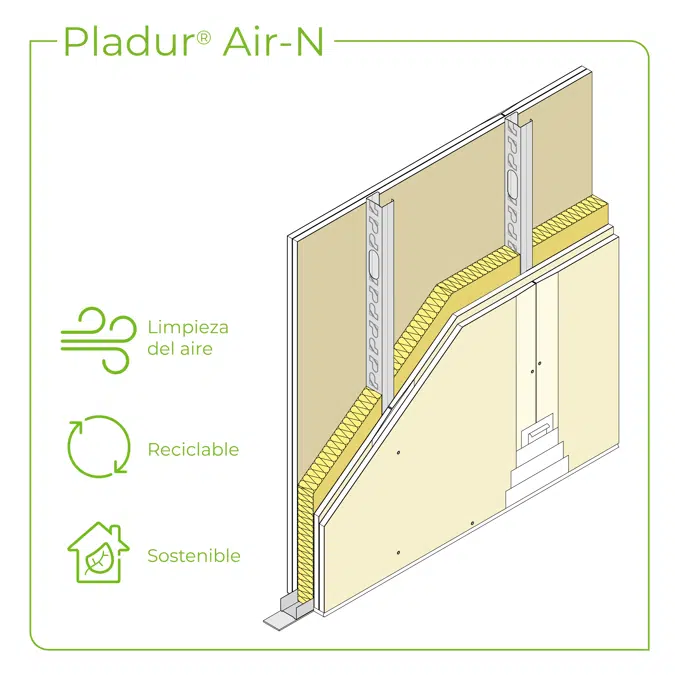 3.1.2 PARTITION WALLS - Multi-layer