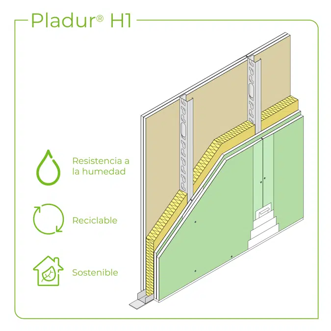 3.1.2 PARTITION WALLS - Multi-layer