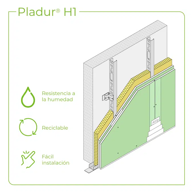 2.3.2 WALL LININGS - studs