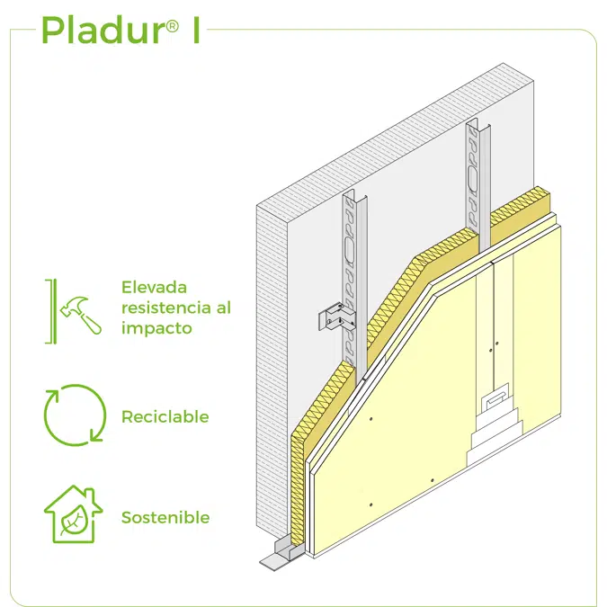 2.3.2 WALL LININGS - studs