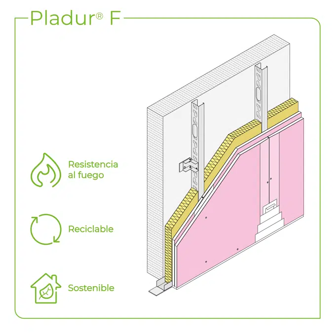 2.3.2 WALL LININGS - studs