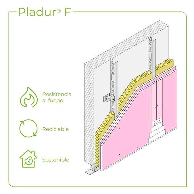 2.3.2 WALL LININGS - studs