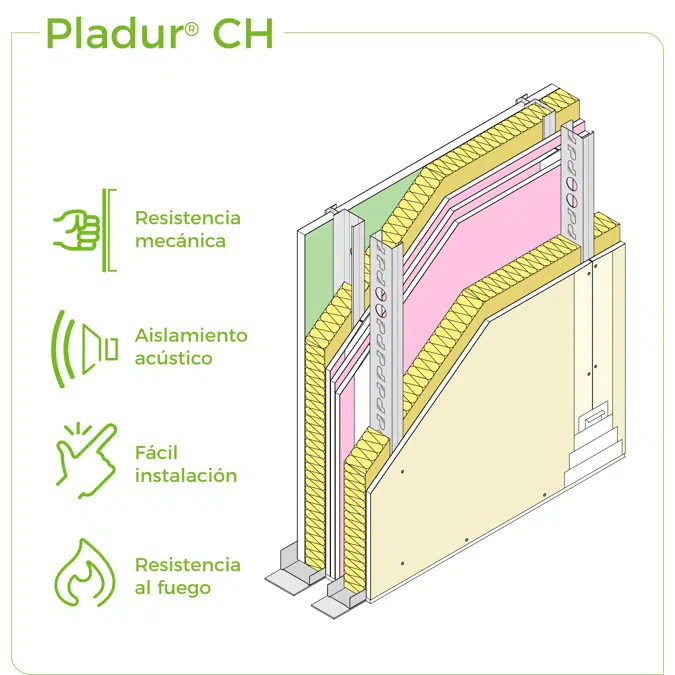 5.2.2 SPECIAL SYSTEMS - Shaft wall + studs wall lining