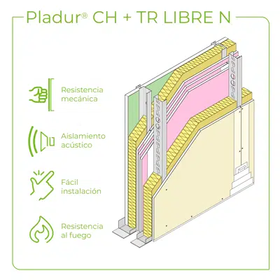 изображение для 5.2.2 SPECIAL SYSTEMS - Shaft wall + studs wall lining