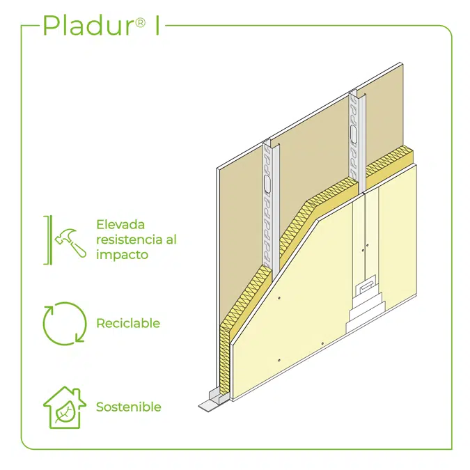 3.1.1 PARTITION WALLS - Single layer