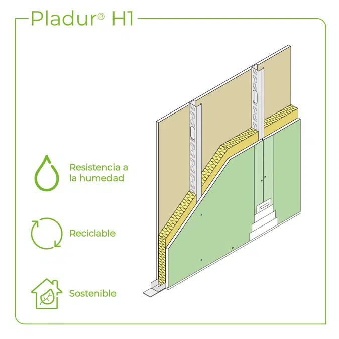 3.1.1 PARTITION WALLS - Single layer