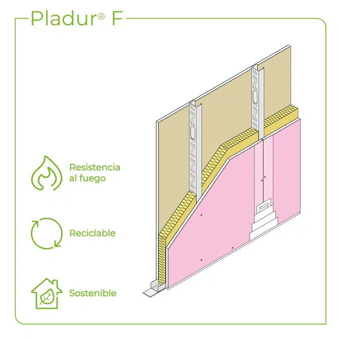 3.1.1 PARTITION WALLS - Single layer