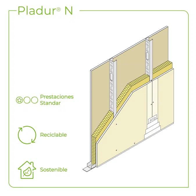 3.1.1 PARTITION WALLS - Single layer