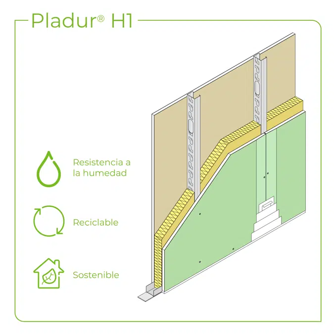 3.1.1 PARTITION WALLS - Single layer