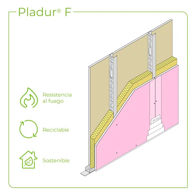 3.1.1 PARTITION WALLS - Single layer