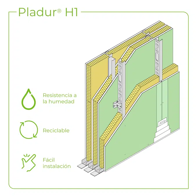 1.3.2 PARTITION WALLS BETWEEN HOUSES - Twin cavity partition with drywall assembly