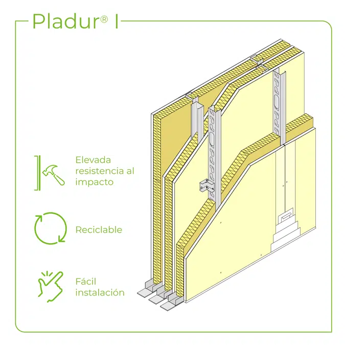 1.3.2 PARTITION WALLS BETWEEN HOUSES - Twin cavity partition with drywall assembly