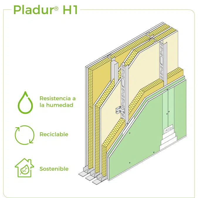 1.3.2 PARTITION WALLS BETWEEN HOUSES - Twin cavity partition with drywall assembly